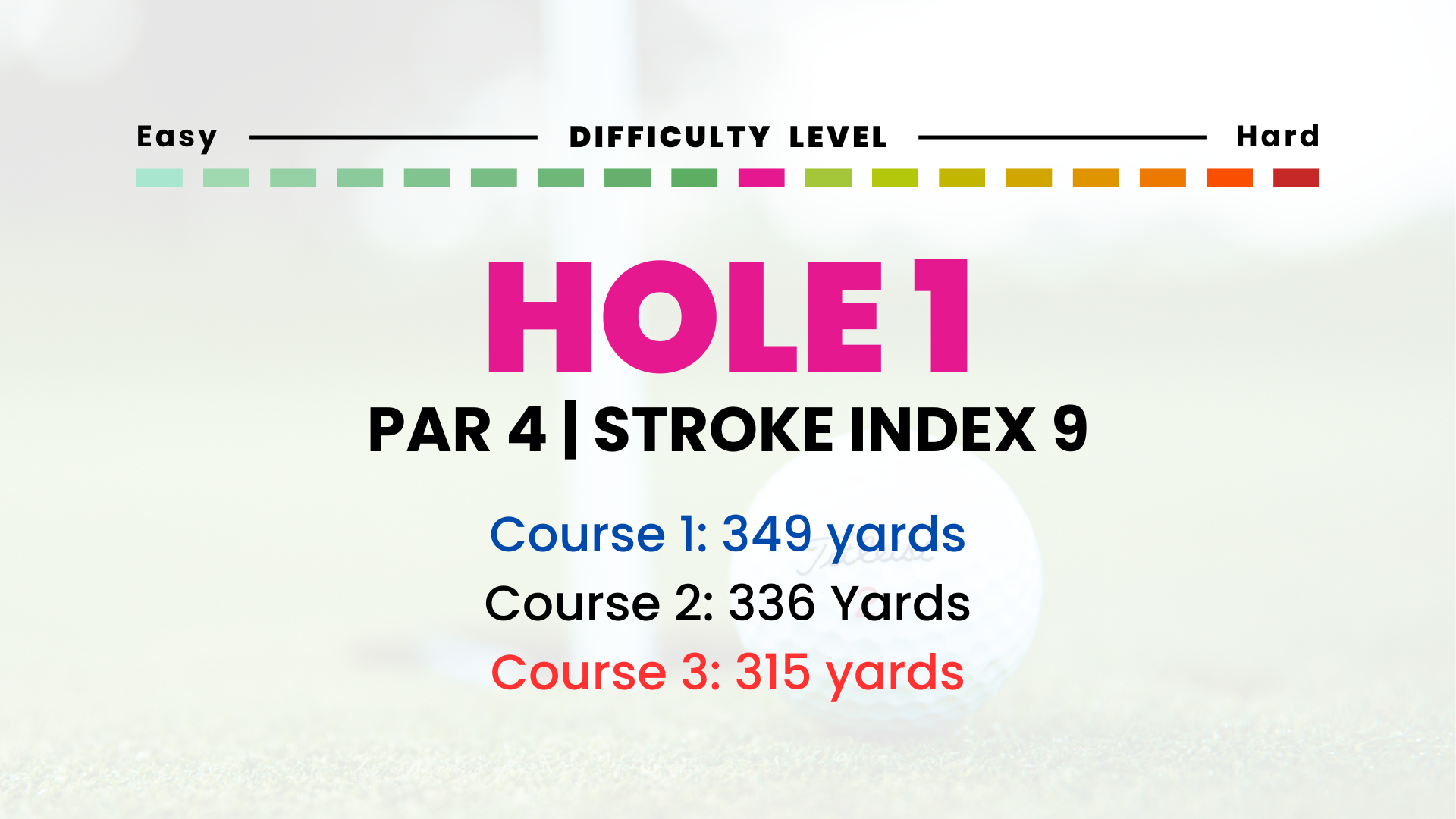 Hole 1 | Par 4 | SI 9