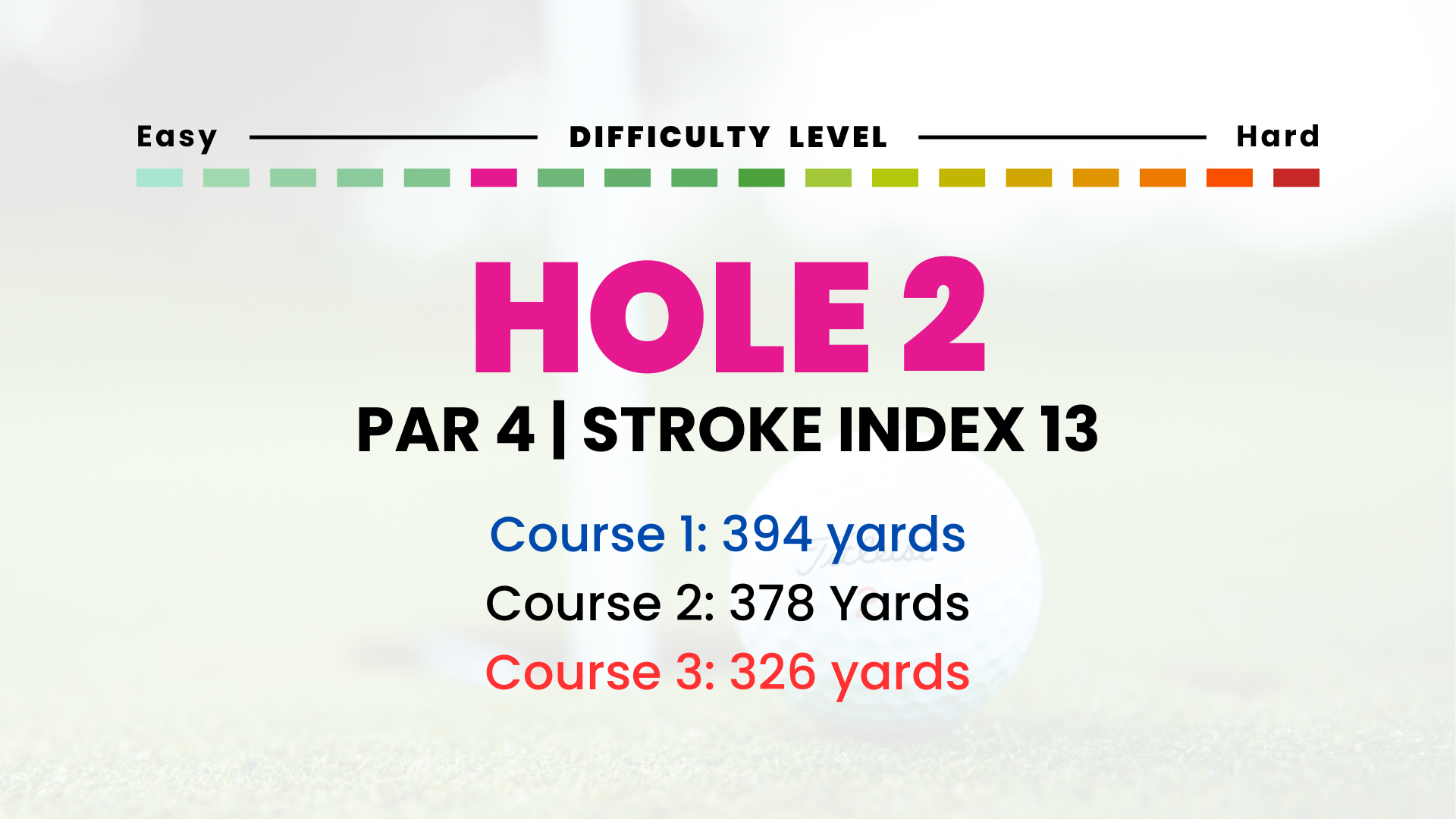 Hole 2 | Par 4 | SI 13