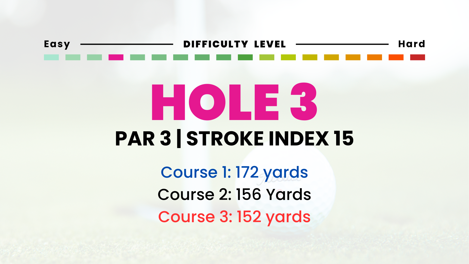 Hole 3 | Par 3 | SI 15