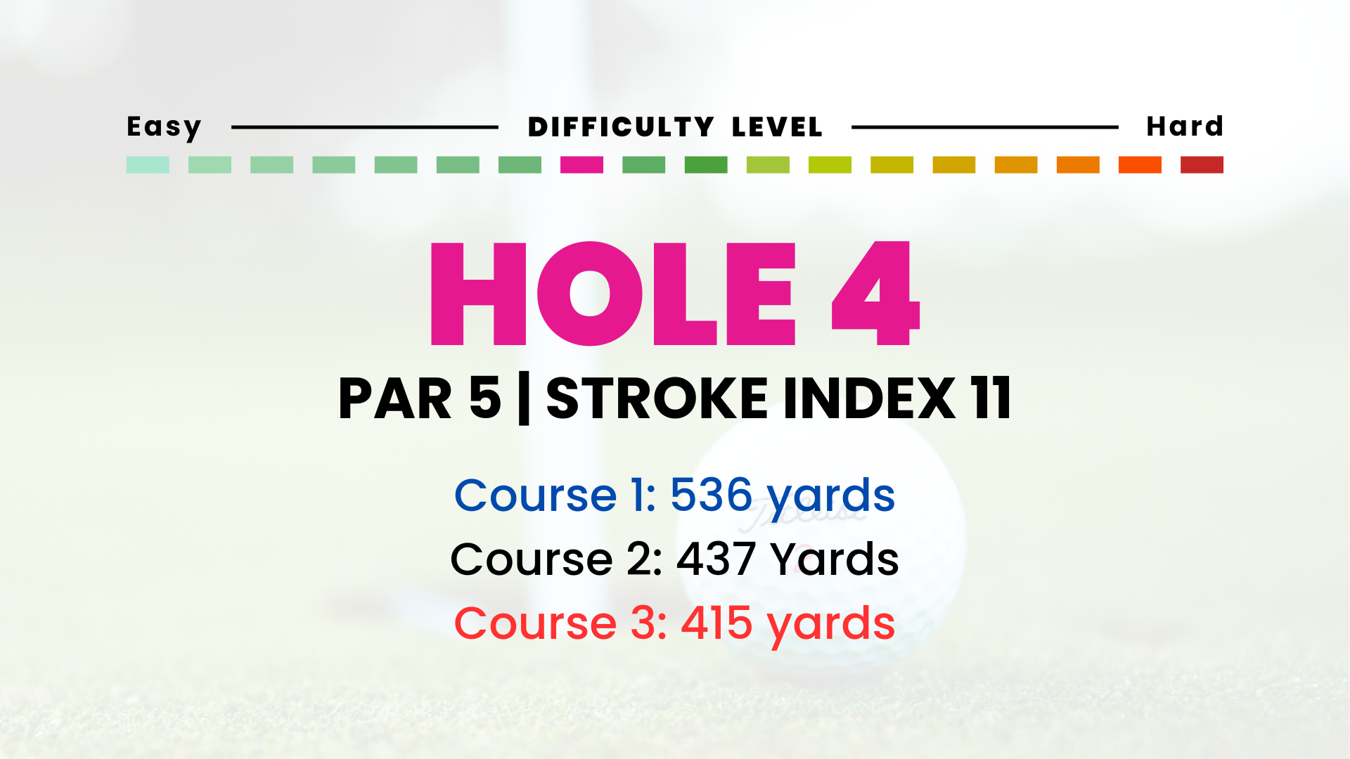 Hole 4 | Par 5 | SI 11