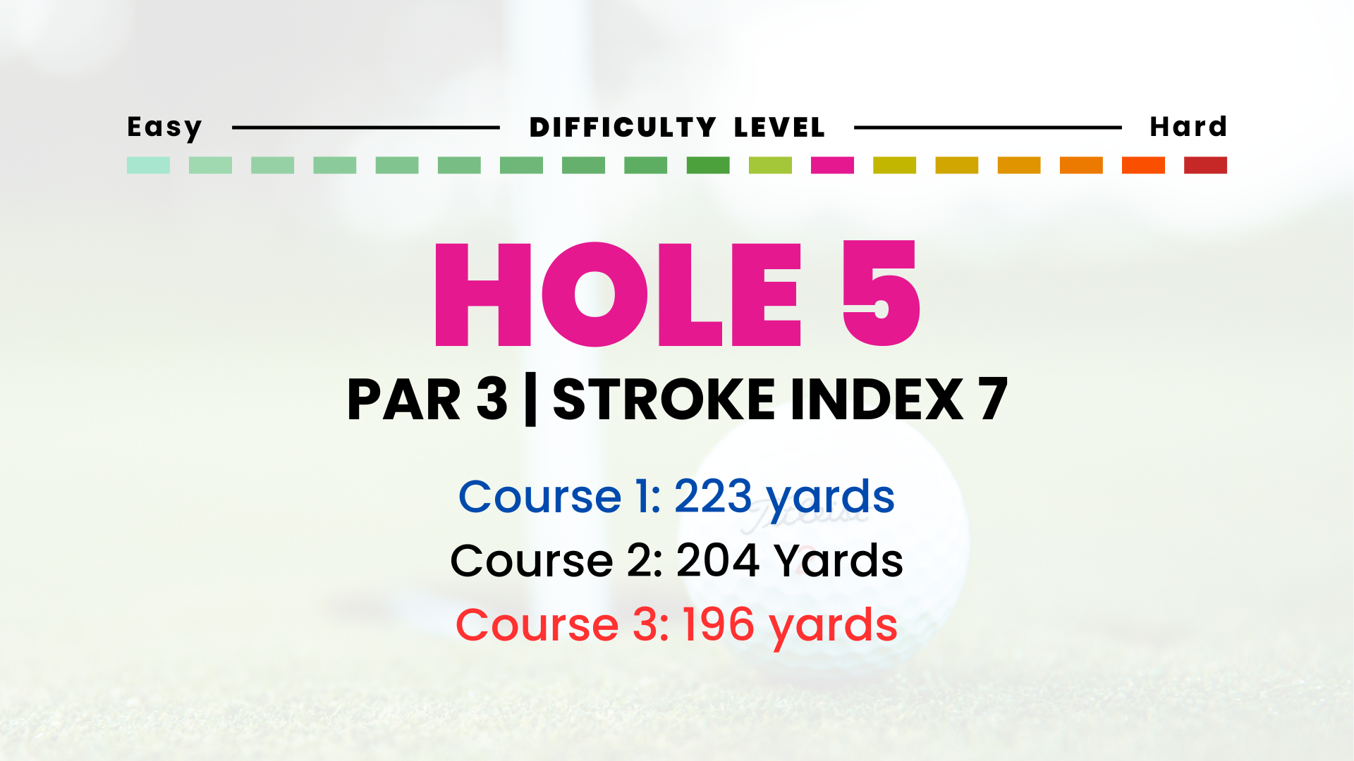 Hole 5 | Par 3 | SI 7