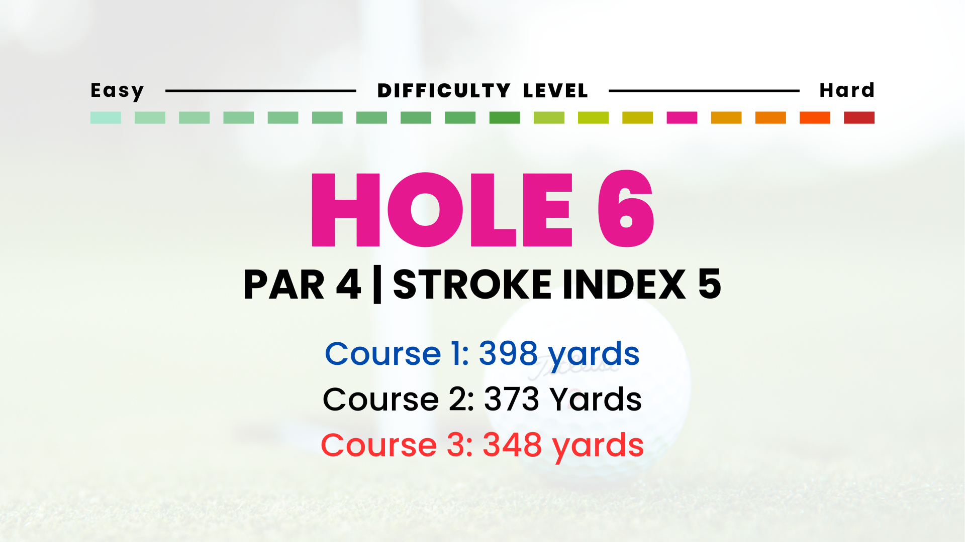 Hole 6 | Par 4 | SI 5