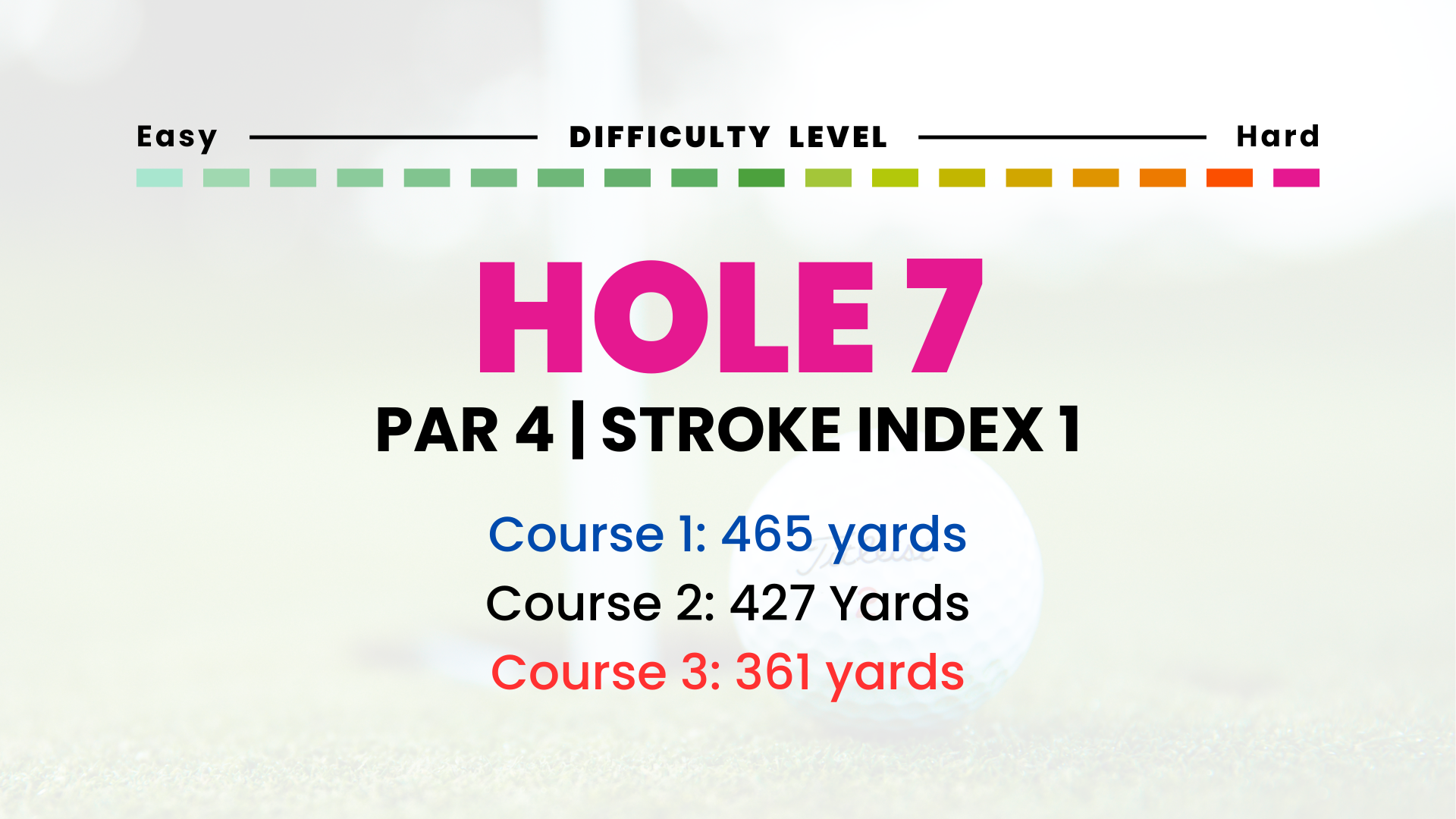 Hole 7 | Par 4 | SI 1