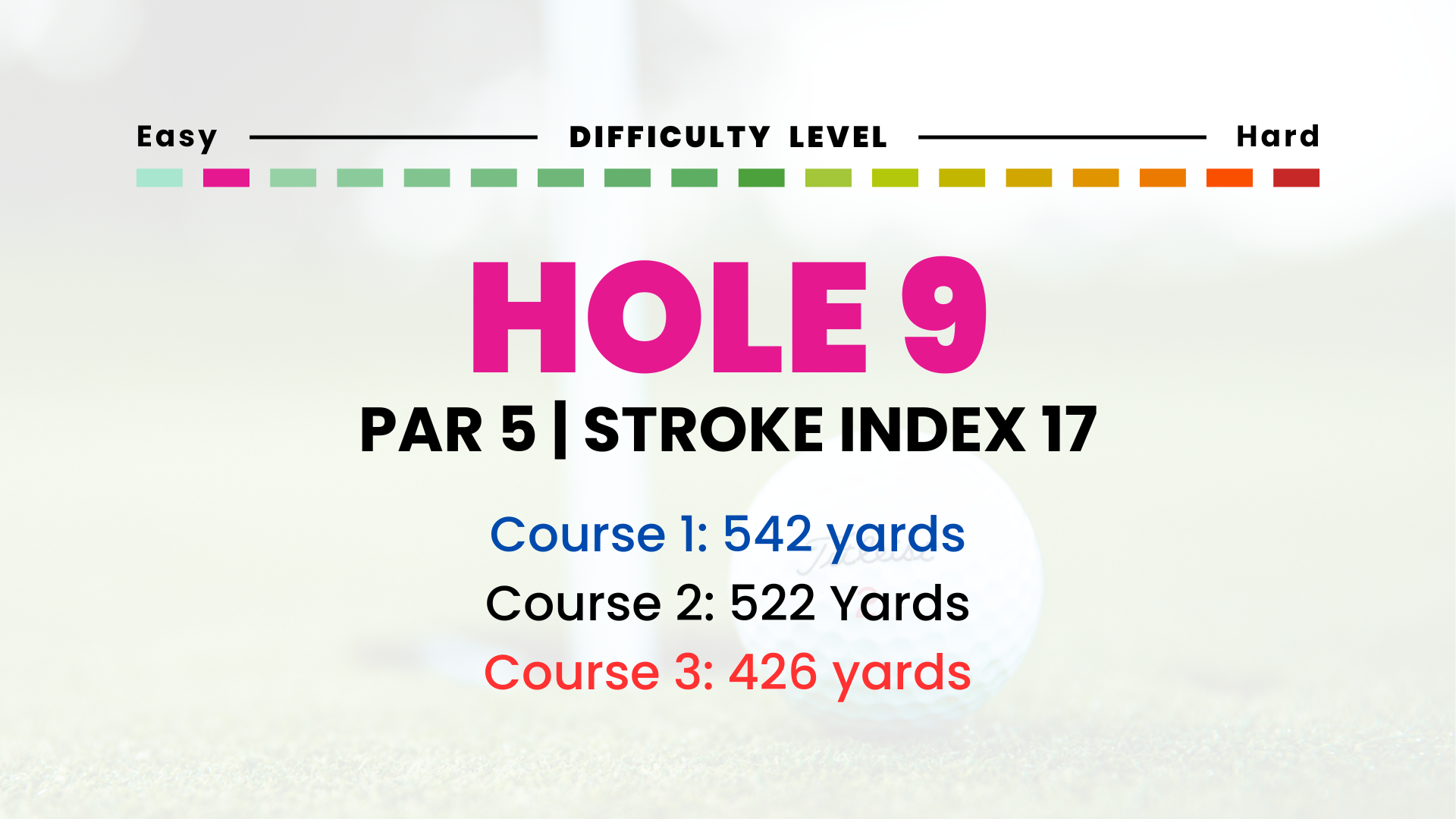 Hole 9 | Par 5 | SI 17